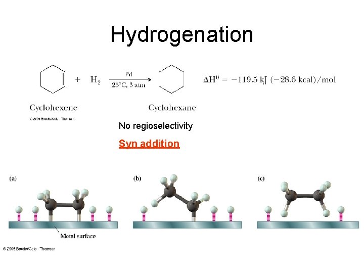 Hydrogenation No regioselectivity Syn addition 
