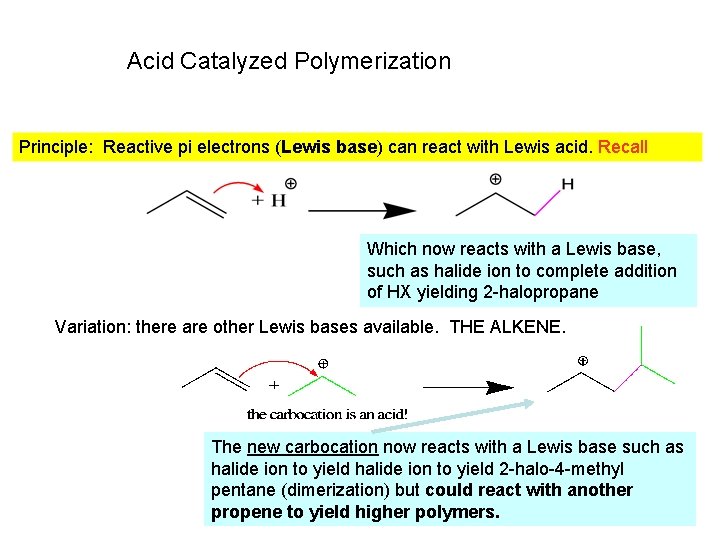 Acid Catalyzed Polymerization Principle: Reactive pi electrons (Lewis base) can react with Lewis acid.