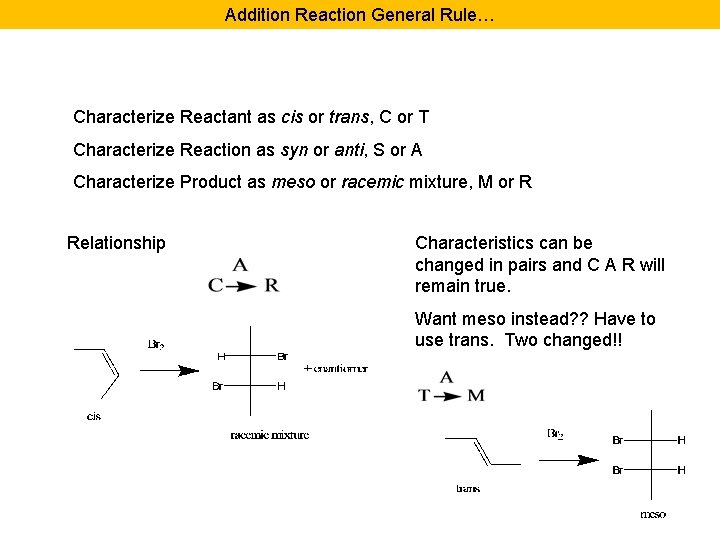 Addition Reaction General Rule… Characterize Reactant as cis or trans, C or T Characterize