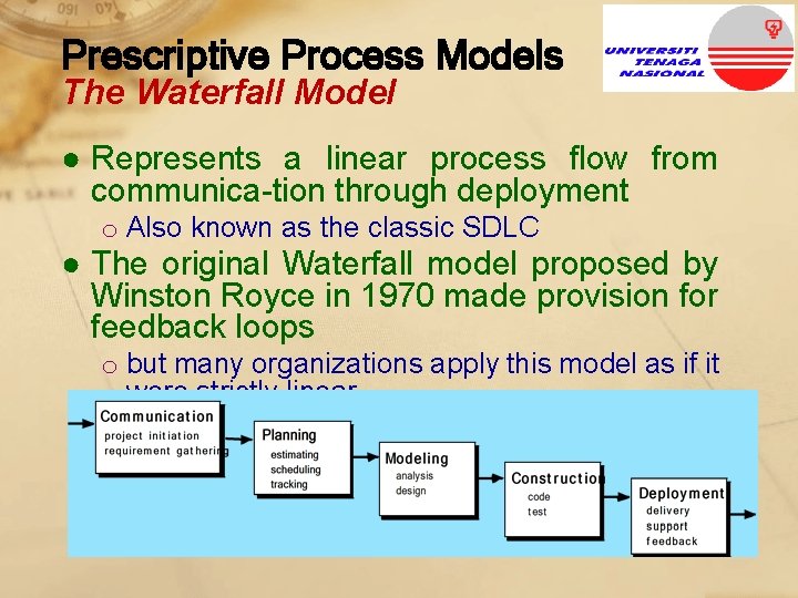 Prescriptive Process Models The Waterfall Model ● Represents a linear process flow from communica-tion