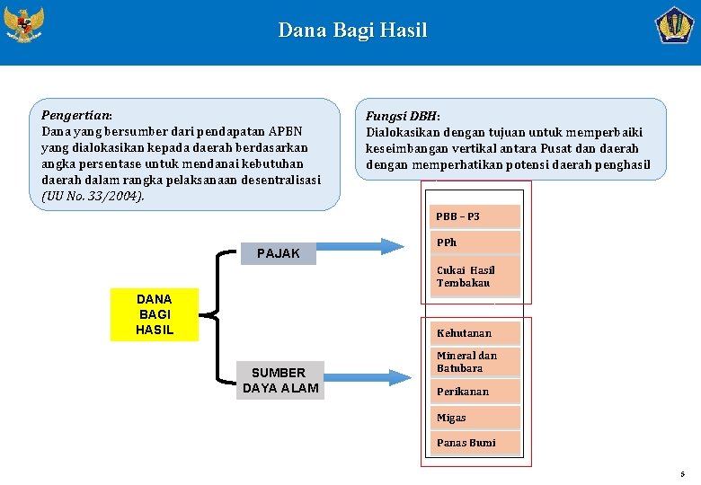 Dana Bagi Hasil Pengertian: Dana yang bersumber dari pendapatan APBN yang dialokasikan kepada daerah