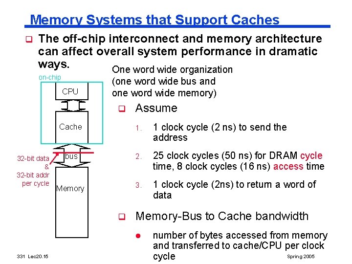 Memory Systems that Support Caches q The off-chip interconnect and memory architecture can affect