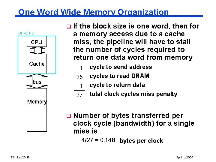 One Word Wide Memory Organization q on-chip CPU Cache bus If the block size