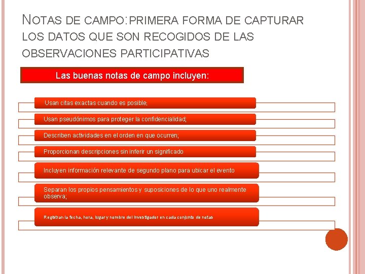 NOTAS DE CAMPO: PRIMERA FORMA DE CAPTURAR LOS DATOS QUE SON RECOGIDOS DE LAS