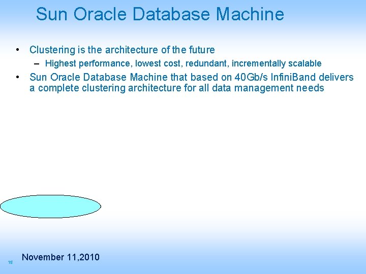 Sun Oracle Database Machine • Clustering is the architecture of the future – Highest