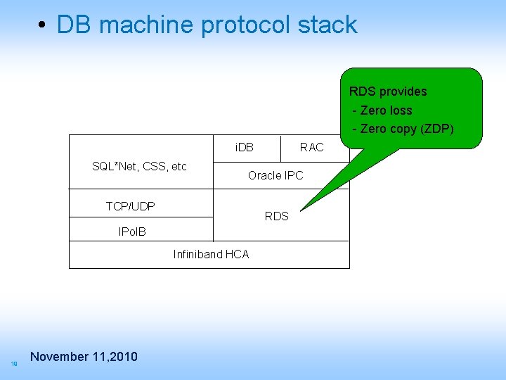  • DB machine protocol stack RDS provides - Zero loss - Zero copy