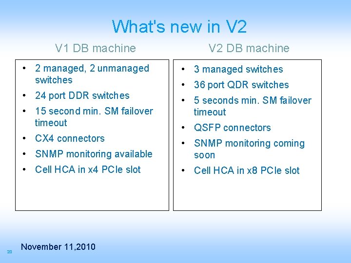 What's new in V 2 V 1 DB machine • 2 managed, 2 unmanaged