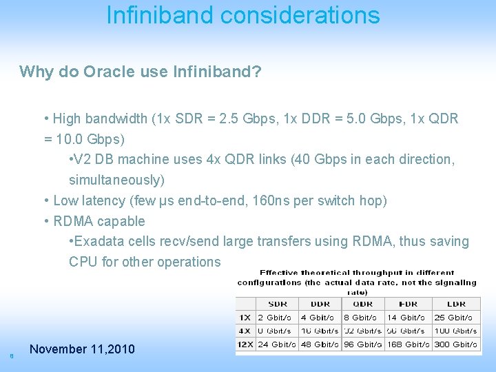 Infiniband considerations Why do Oracle use Infiniband? • High bandwidth (1 x SDR =