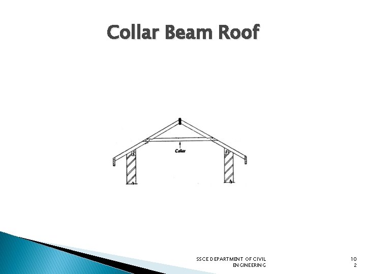 Collar Beam Roof SSCE DEPARTMENT OF CIVIL ENGINEERING 10 2 