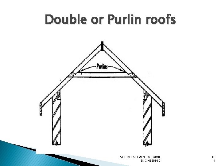 Double or Purlin roofs SSCE DEPARTMENT OF CIVIL ENGINEERING 10 4 