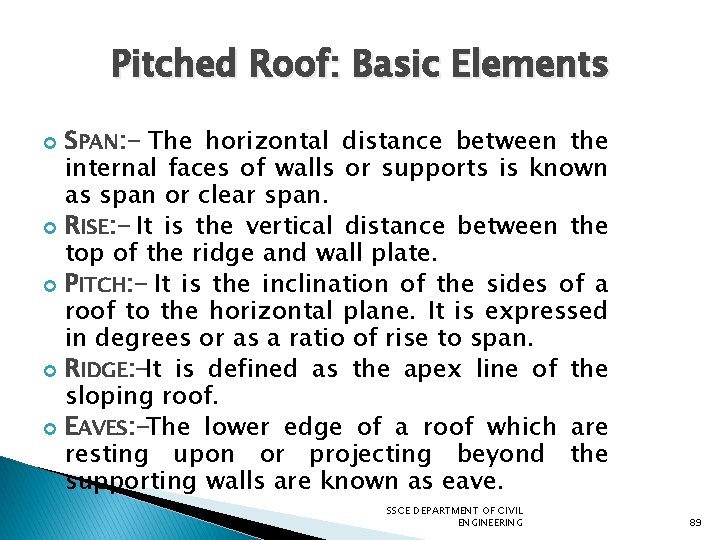 Pitched Roof: Basic Elements SPAN: - The horizontal distance between the internal faces of
