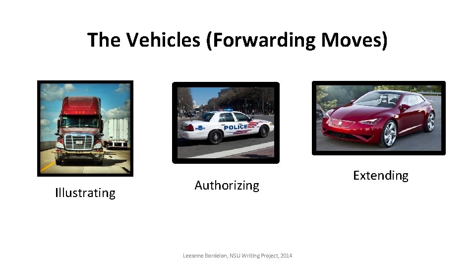 The Vehicles (Forwarding Moves) Illustrating Authorizing Leeanne Bordelon, NSU Writing Project, 2014 Extending 