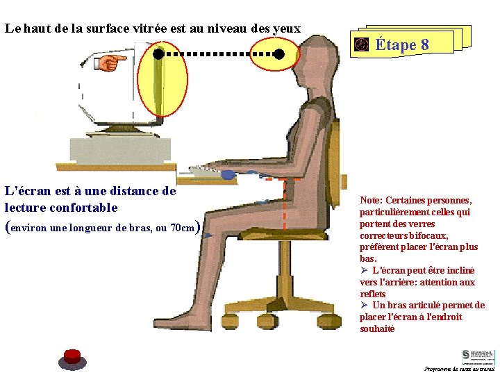 Le haut de la surface vitrée est au niveau des yeux L'écran est à