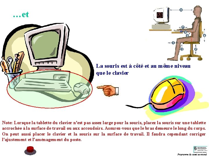 …et La souris est à côté et au même niveau que le clavier Note: