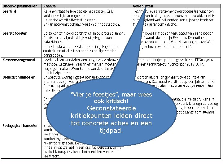 “Vier je feestjes”, maar wees ook kritisch! Geconstateerde kritiekpunten leiden direct tot concrete acties
