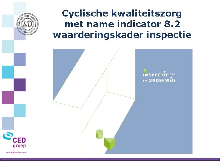 Cyclische kwaliteitszorg met name indicator 8. 2 waarderingskader inspectie 
