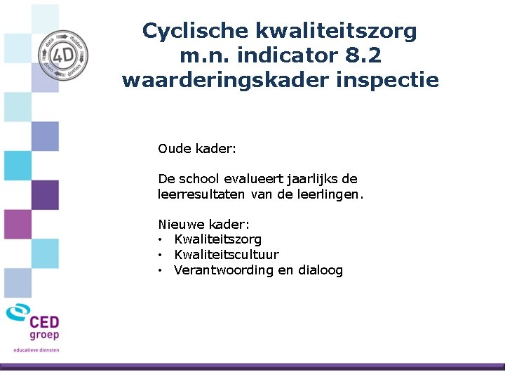 Cyclische kwaliteitszorg m. n. indicator 8. 2 waarderingskader inspectie Oude kader: De school evalueert