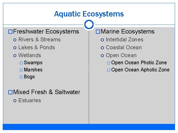 Aquatic Ecosystems �Freshwater Ecosystems Rivers & Streams Lakes & Ponds Wetlands � Swamps �
