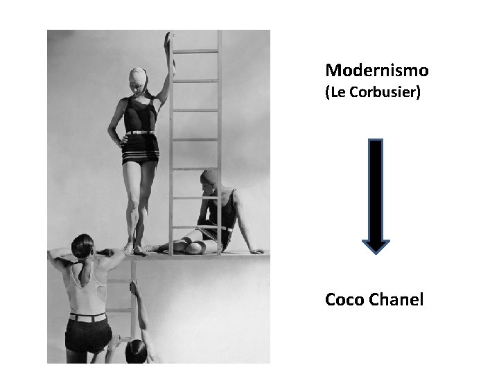 Modernismo (Le Corbusier) Coco Chanel 