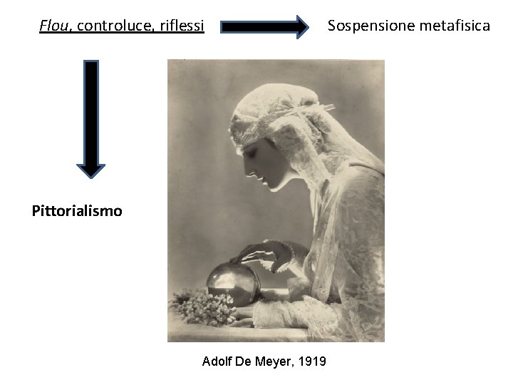 Flou, controluce, riflessi Pittorialismo Adolf De Meyer, 1919 Sospensione metafisica 