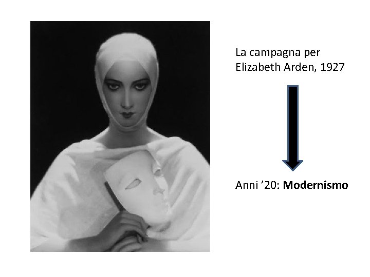 La campagna per Elizabeth Arden, 1927 Anni ’ 20: Modernismo 