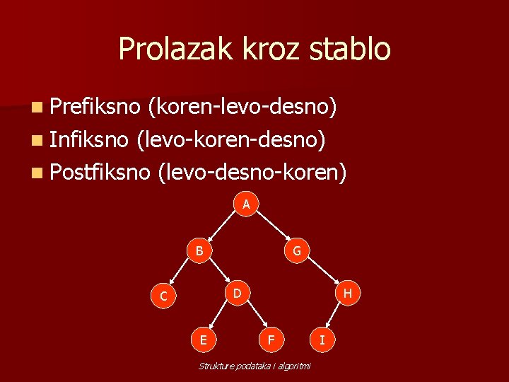 Prolazak kroz stablo n Prefiksno (koren-levo-desno) n Infiksno (levo-koren-desno) n Postfiksno (levo-desno-koren) A B