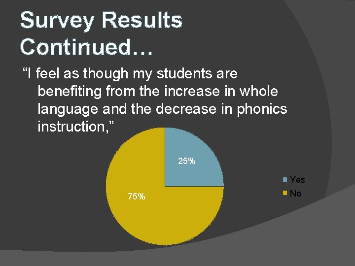Survey Results Continued… “I feel as though my students are benefiting from the increase