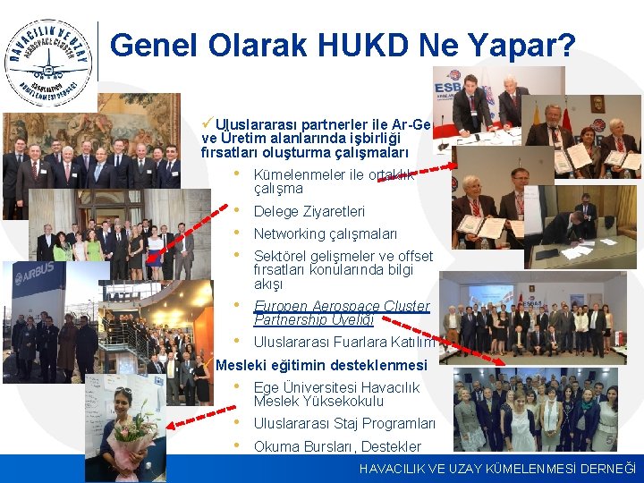 Genel Olarak HUKD Ne Yapar? üUluslararası partnerler ile Ar-Ge ve Üretim alanlarında işbirliği fırsatları