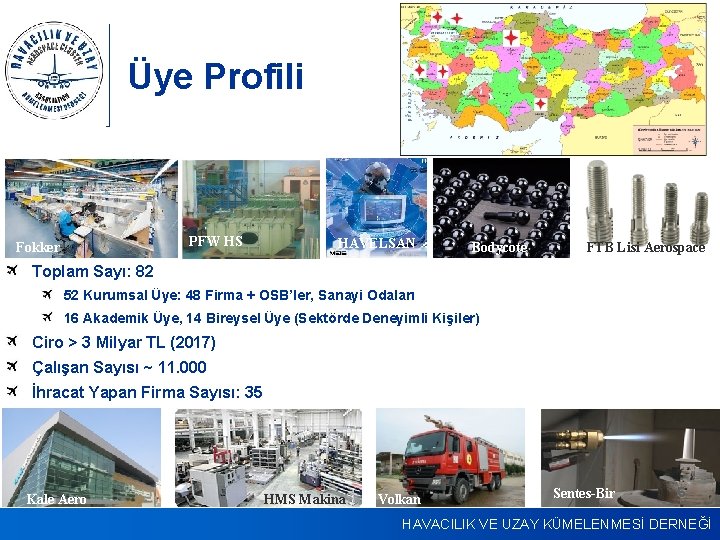 Üye Profili Batıısıl PFW HS Fokker HAVELSAN Bodycote FTB Lisi Aerospace Toplam Sayı: 82