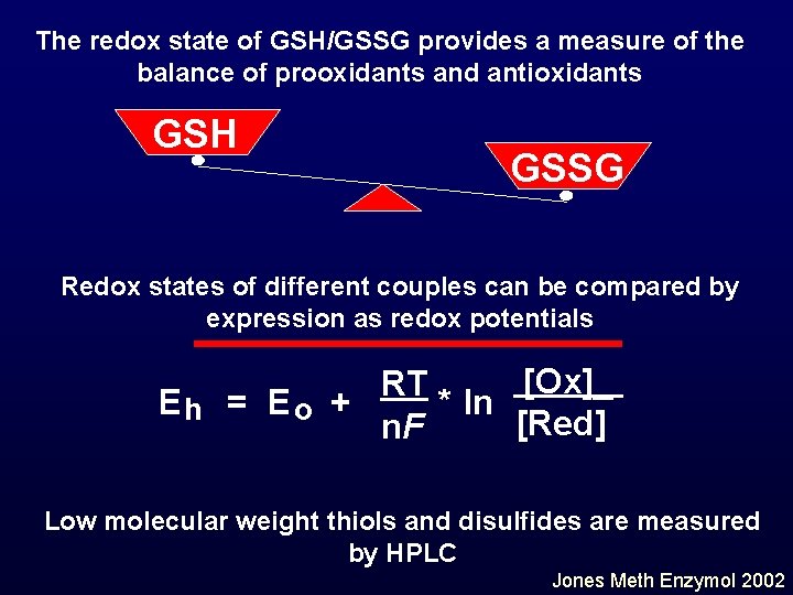 The redox state of GSH/GSSG provides a measure of the balance of prooxidants and
