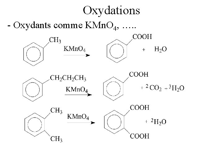 Oxydations - Oxydants comme KMn. O 4, …. . 