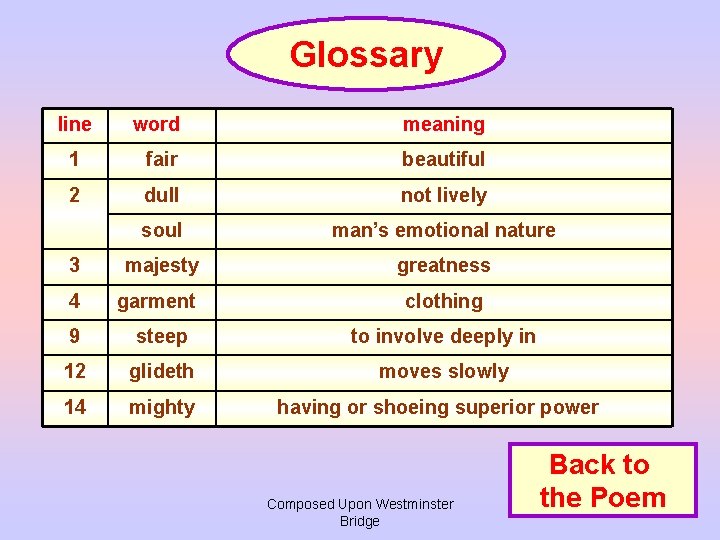 Glossary line word meaning 1 fair beautiful 2 dull not lively soul man’s emotional