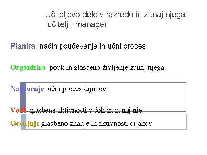 Učiteljevo delo v razredu in zunaj njega: učitelj - manager Planira način poučevanja in