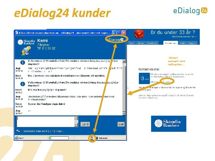e. Dialog 24 kunder -Sikkert samspill med nettbanken. . . 