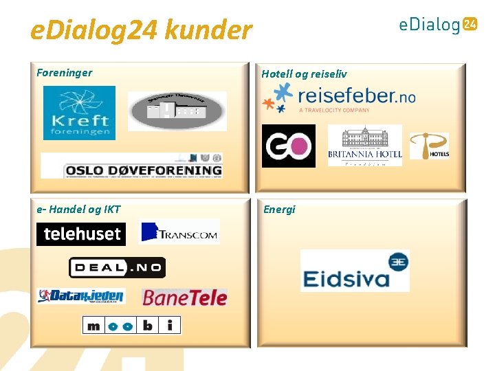 e. Dialog 24 kunder Foreninger Hotell og reiseliv e- Handel og IKT Energi 