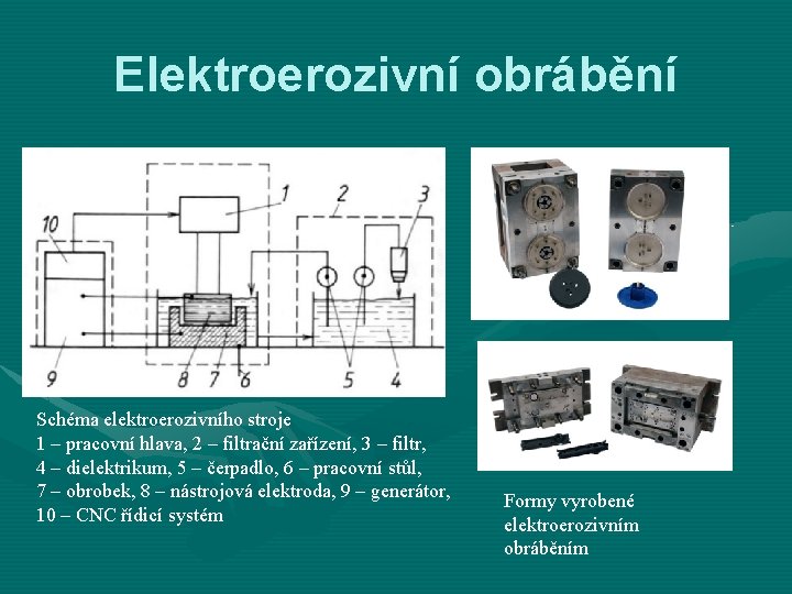 Elektroerozivní obrábění Schéma elektroerozivního stroje 1 – pracovní hlava, 2 – filtrační zařízení, 3