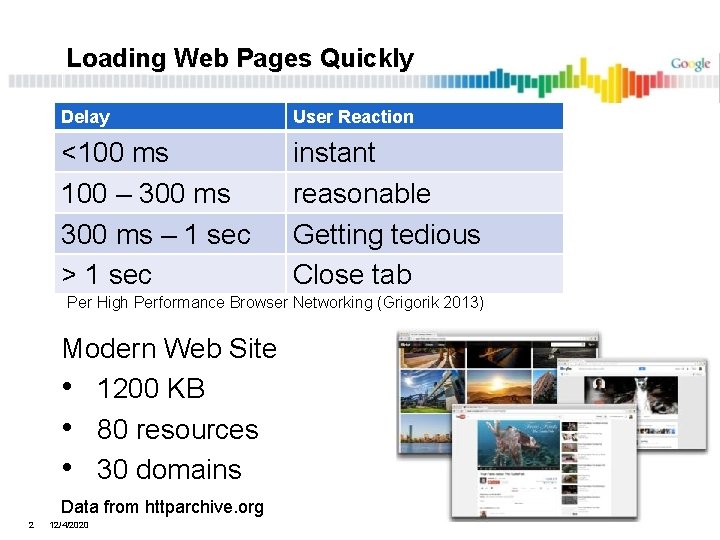 Loading Web Pages Quickly Delay User Reaction <100 ms 100 – 300 ms –