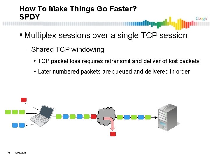 How To Make Things Go Faster? SPDY • Multiplex sessions over a single TCP