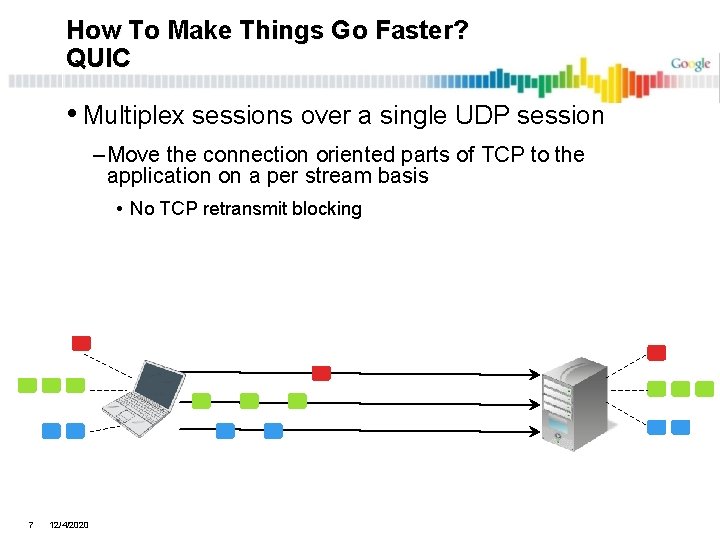 How To Make Things Go Faster? QUIC • Multiplex sessions over a single UDP