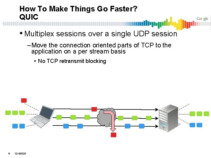 How To Make Things Go Faster? QUIC • Multiplex sessions over a single UDP