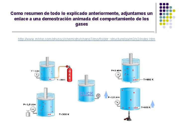 Como resumen de todo lo explicado anteriormente, adjuntamos un enlace a una demostración animada