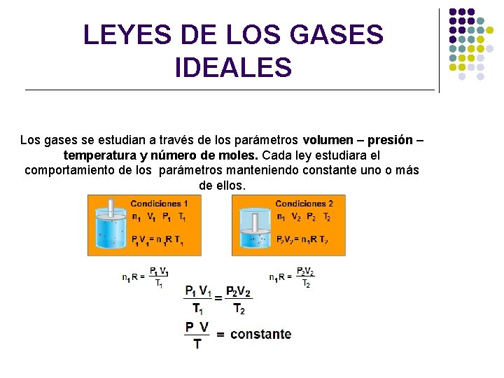 LEYES DE LOS GASES IDEALES Los gases se estudian a través de los parámetros
