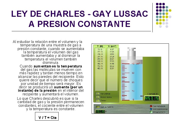 LEY DE CHARLES - GAY LUSSAC A PRESION CONSTANTE Al estudiar la relación entre