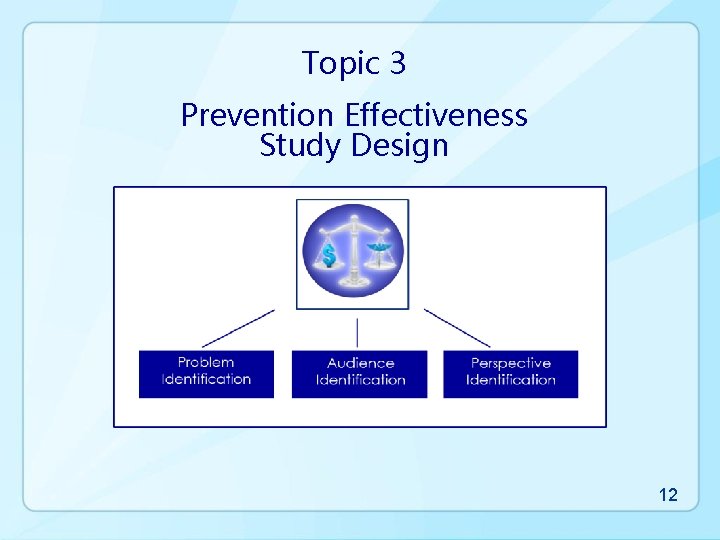 Topic 3 Prevention Effectiveness Study Design 12 