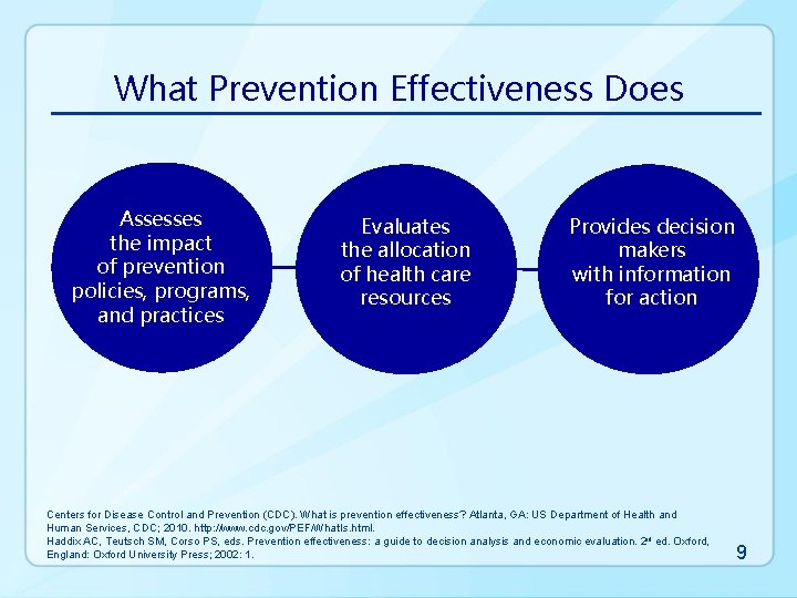 What Prevention Effectiveness Does Assesses the impact of prevention policies, programs, and practices Evaluates