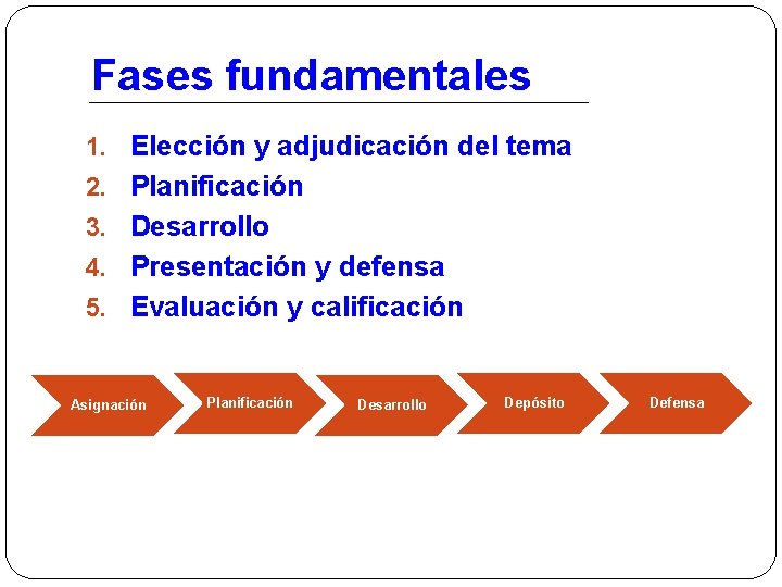 Fases fundamentales 1. Elección y adjudicación del tema 2. Planificación 3. Desarrollo 4. Presentación