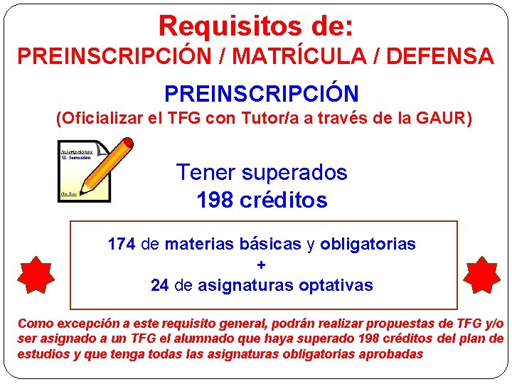 Requisitos de: PREINSCRIPCIÓN / MATRÍCULA / DEFENSA PREINSCRIPCIÓN (Oficializar el TFG con Tutor/a a