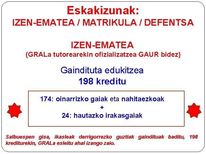 Eskakizunak: IZEN-EMATEA / MATRIKULA / DEFENTSA IZEN-EMATEA (GRALa tutorearekin ofizializatzea GAUR bidez) Gaindituta edukitzea