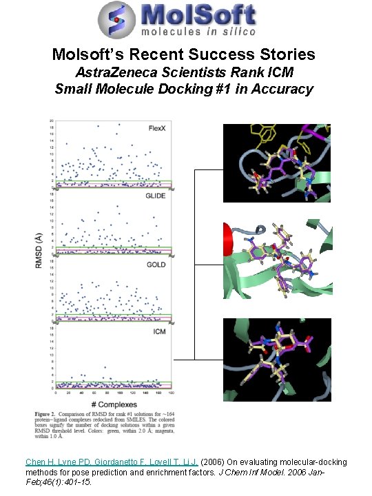 Protein Structure and Drug Discovery Workshop To be