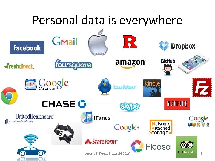 Personal data is everywhere Amélie & Serge, Dagstuhl 2016 4 